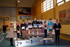 Międzypowiatowy Turniej w Akrobatyce Sportowej 2018_3